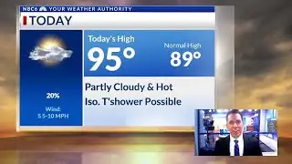Warm weather through the weekend, rain and a cool down next week