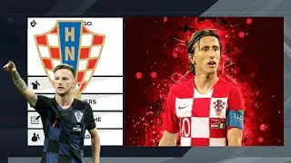 Croatia Euro kit 2020/21..