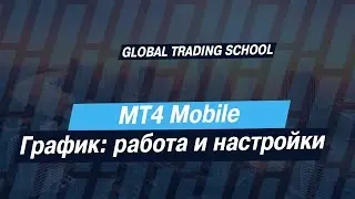 MT4 Mobile. График: работа и настройки
