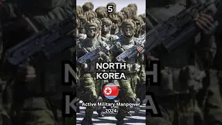 TOP 15: Active Army Manpower By Country (2024) #best #army #world #power