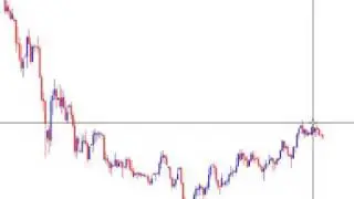 How to Hedge in Forex Trading Without Breaking the 