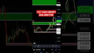 FIO COIN TEKNIK ANALIZ ONEMLI DESTEK VE DIRENC BOLGELERI #altcoin #bitcoin #kriptopara #para