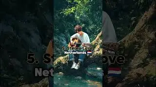 Top 10 Most Popular Song's From Different Countries