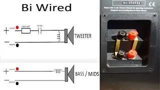 Пошаговое объяснение схемы подключения акустических систем Bi Wiring, улучшение звука. Усилитель-...