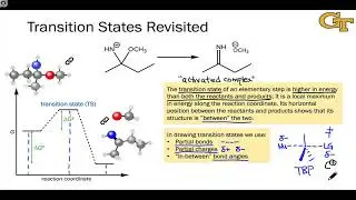 01.02 Transition States Revisited
