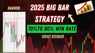 Big Bar Strategy XAUUSD Forex | Liquidity Zone & Smart Money Concept