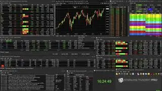 Day Trading Platforms - Making the Most of Your Platform (w/ Sterling Trader Pro)