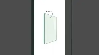 SGG MiraSafe: Shatterproof Mirrors for Safer, Stylish Interiors