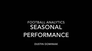 Betting Insights - Seasonal Performance