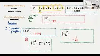 Kelas Matematik Form 3 (20/12/25)