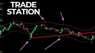 Trade Station Trading System Strategy MT4 Free Download#trading #binaryindicator #forex