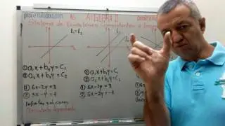 SISTEMA DE ECUACIONES CONSISTENTES E INCONSISTENTES (096)