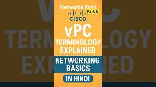 LR 8 vPC Data Plane Loop Avoidance Full Concept Explained in Hindi #cisco #nexus #networksrishi #vpc