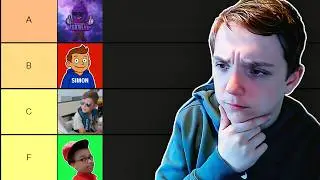 Hvilke YouTubere Er Best i Among Us?