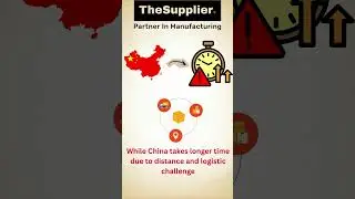 INDIA VS. CHINA - Which is better to source CNC & Sheet Metal Components? #cnc #cncmachining