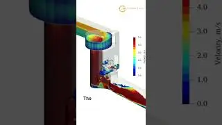 CFD Analysis on Pipe Flow #automobile #cfdmeshing #science