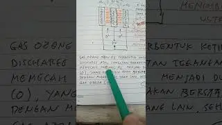 Ozone Generator using TV Flyback