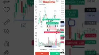 Hedging in Option Trading? How to Hedge Your Positions in Stock Market?