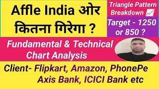 Affle India Stock Analysis With Technical Chart l Triangle Pattern Breakdown l Target 850 or 1200 ?