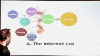 How the Web Has Transformed Science and Technology Reporting