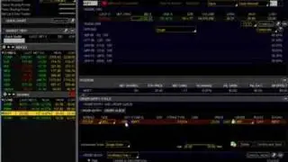 Options A to Z - Placing Stop Orders in Think or Swim
