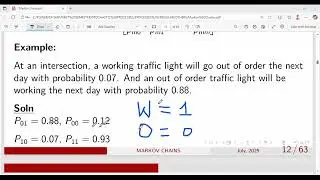 Transition Probability Matrix