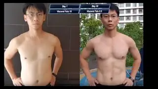 30 Day Complete Body Transformation One Punch Man Challenge 新加坡一拳超人健身 | 2019 Successful Results