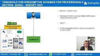 Threshold for presumptive schemes for professionals - Section 44ADA - Budget 2023