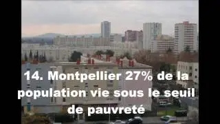 TOP 20 DES VILLES LES PLUS PAUVRES DE FRANCE