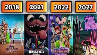 ALL HOTEL TRANSYLVANIA MOVIES (2012-2027)