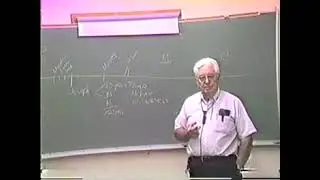 Christian Doctrine - Class 7 (Bill Gallaher)