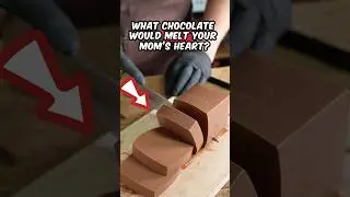 Which Chocolate Gift Is Perfect for Mom? 🎁💝