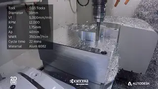 Autodesk High Efficiency Roughing with 2D CNC Machinery Ltd