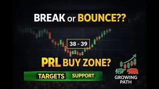 PRL Breakout Analysis | Is PRL Ready for 45+? | PSX Stocks