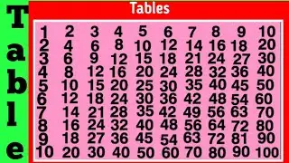#table1to10 #tables #tableof10 #kittukipadhai #1_to_100_counting