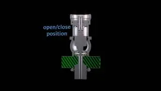 HpE Process - Double Seat Valve Product Transfer and Cleaning In Place (CIP)