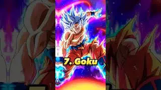 Top 10 most Fastest Anime characters 😱🔥 | #shorts #shortsviral
