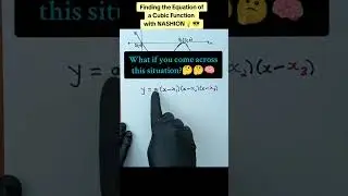 cubic function intercepts 