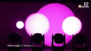 stage lighting-TITAN 1000 BSWF-EZ Shows-1000W COB LED Beam/Spot/Wash/Profile 4 IN 1