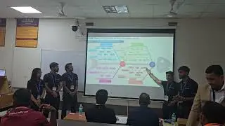 Synergy squad_sms india pvt ltd bhubaneswar 39 th ncqc_noida