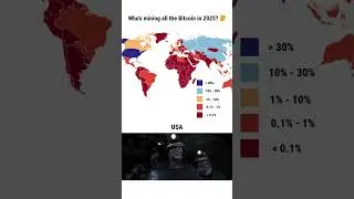 Bitcoin Mining by Country 2025⛏️ #Bitcoin #Mining #Crypto #Map