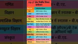 LT GRADE SUBJECT COMBINATION #lt #ltgrade #bpsc #up #shikshakbharti