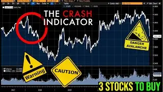 THE CHINESE STOCK MARKET IS CRASHING!