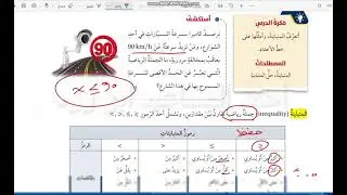 كتابة المتباينات وتمثيلها صف ثامن صفحة 8 الى 14 كتاب الطالب الفصل الثاني رياضيات ابو ورد كولينز