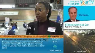 Leadership Lessons from Sports - April 29, 2019