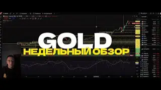 GOLD Недельный обзор 27.04.2025