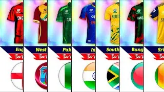 T20 World Cup 2026 | All Teams New Jersey | T20 WC All 20 Teams New Kit | All Teams World Cup Kits