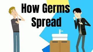 How microorganisms spread