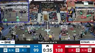 Qualification 32 - 2025 NE District URI Event
