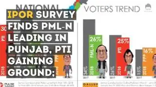 Pakistan Election 2018